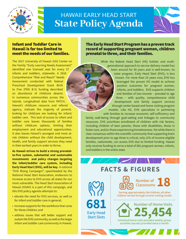 Early Head Start State Policy Agendas