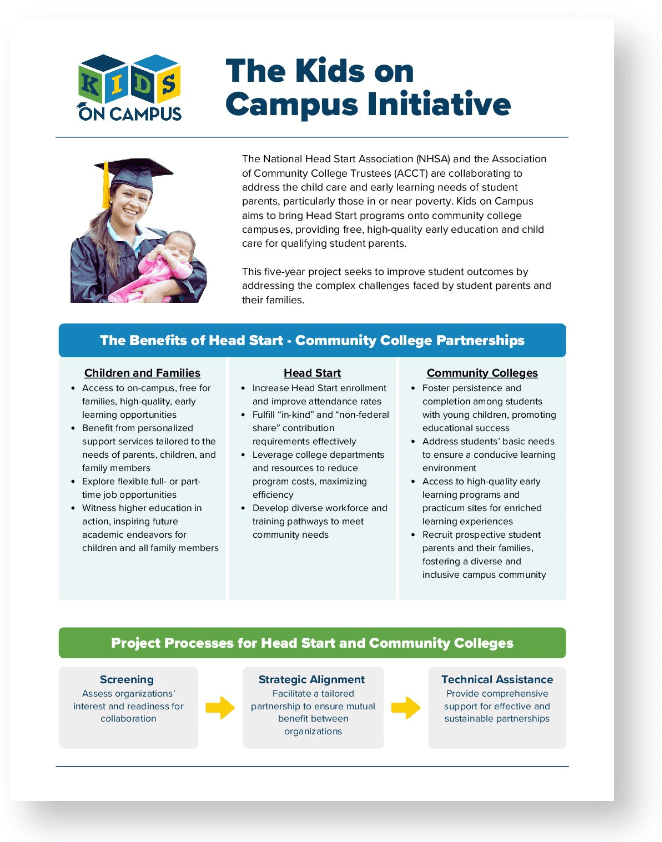 Kids on Campus Fact Sheet