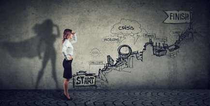 Recording: Discover Your Leadership Style